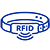 Braccialetti RFID