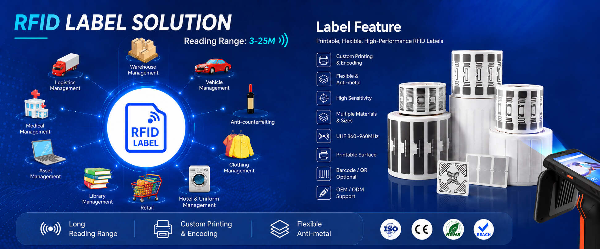 Custom RFID Labels Manufacturer